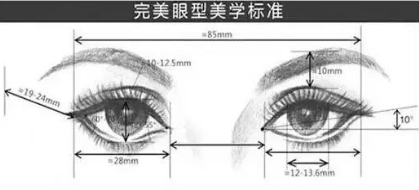 南京開眼角疤痕增生多長時間恢復(fù)