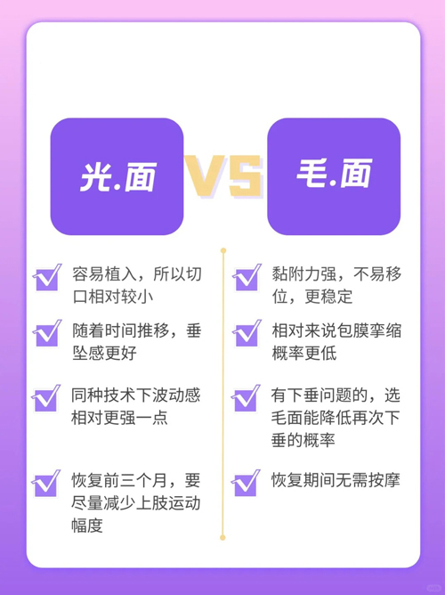 假體選擇